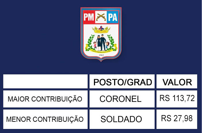 TABELA-CONTRIBUICAO-FASPM